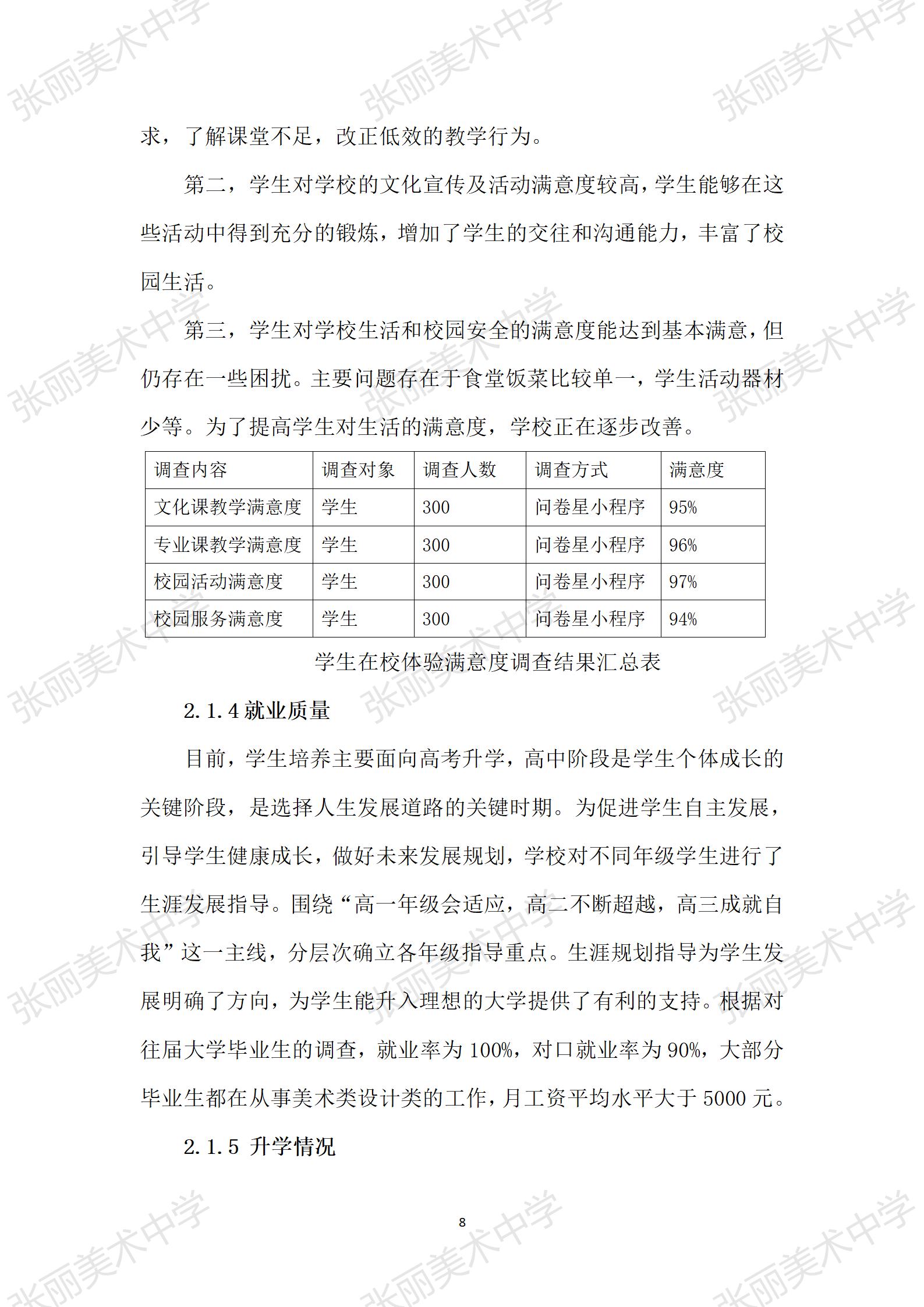 2024.12石家庄张丽美专年度质量报告 .docx_14.jpg